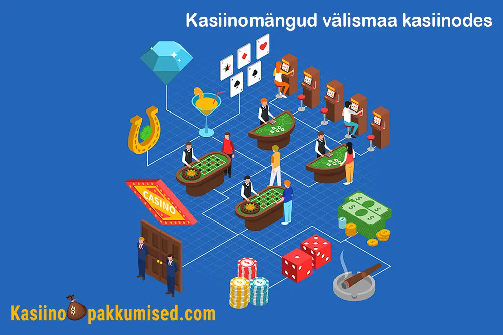 Kasiinomängud välismaal